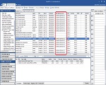 BizniSoft POS - Kasa u maloprodaji - Pregled virmanskih računa